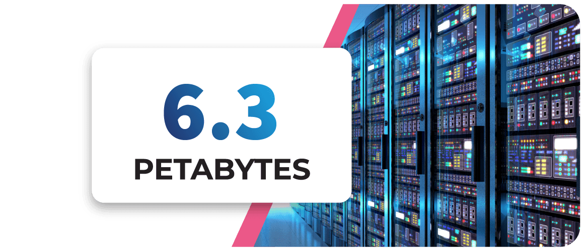 Server rack on the left, with superimposed text on the right "6.3 PETABYTES".