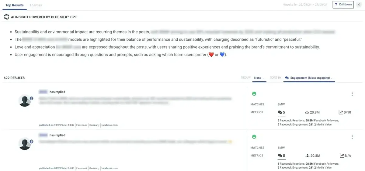 AI insight powered by Blue Silk GPT