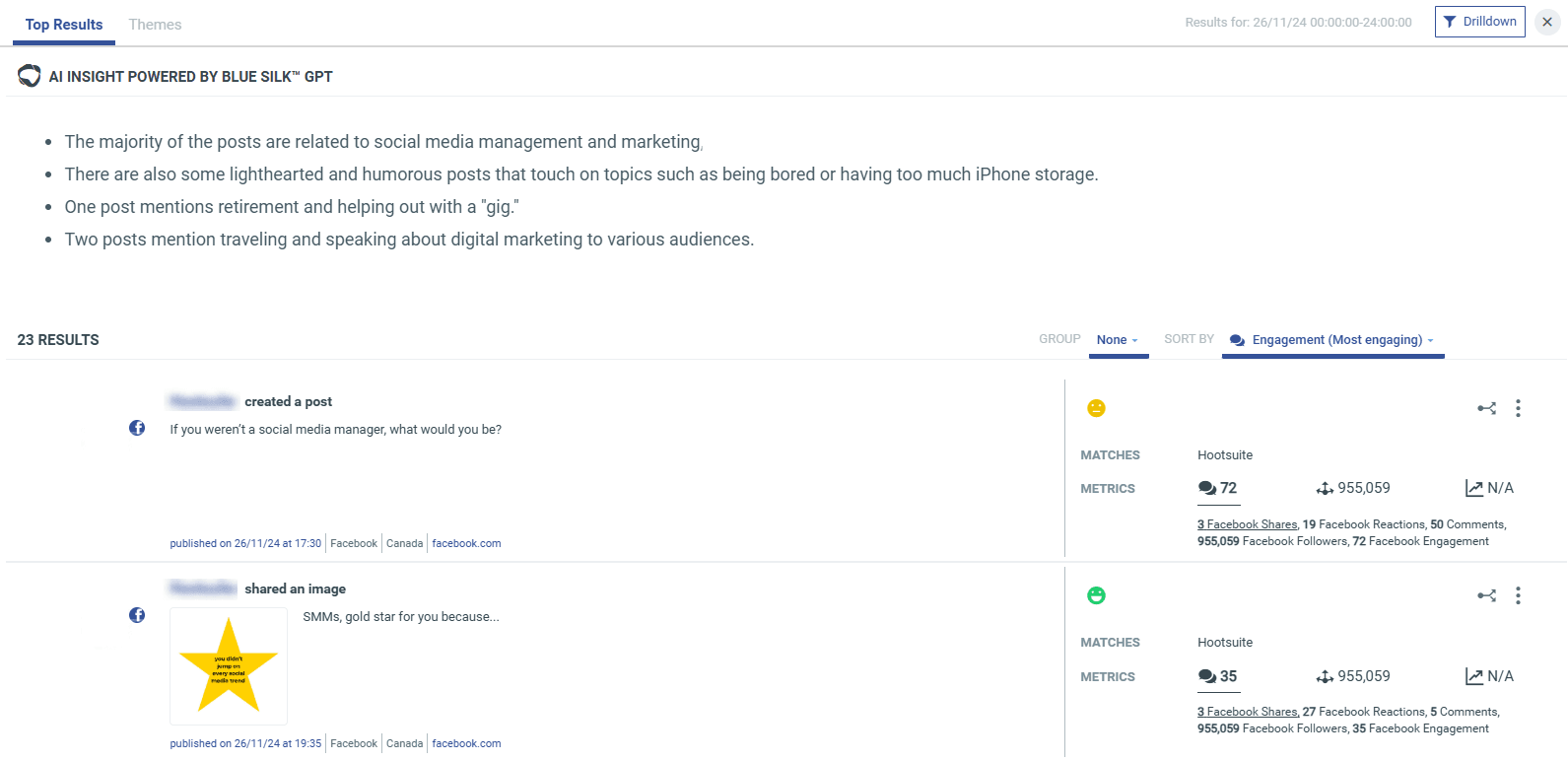 Blue Silk mention analysis