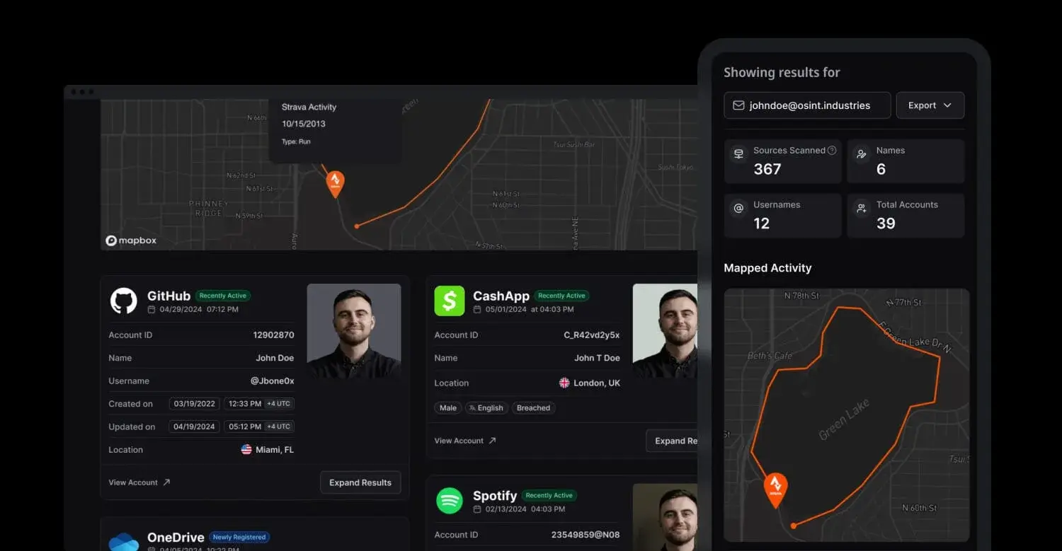 A dashboard showing user profiles, mapped activity routes, and account details for multiple online services.