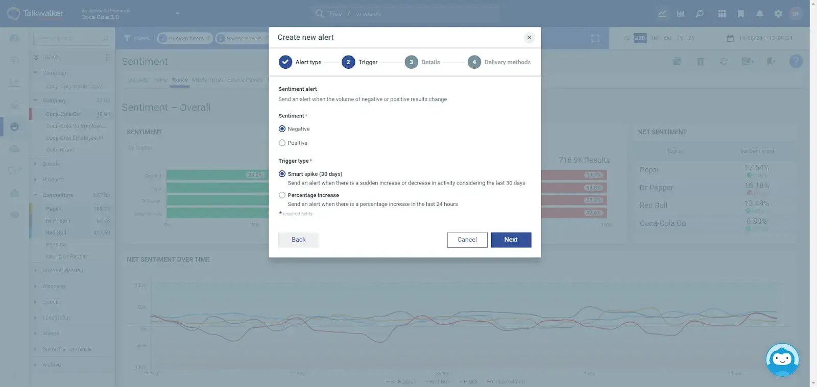 Track negative or positive sentiment changes