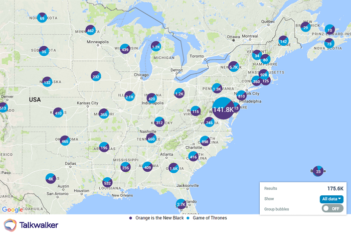 Consumer intelligence tools and guide - trend analysis with Talkwalker Analytics