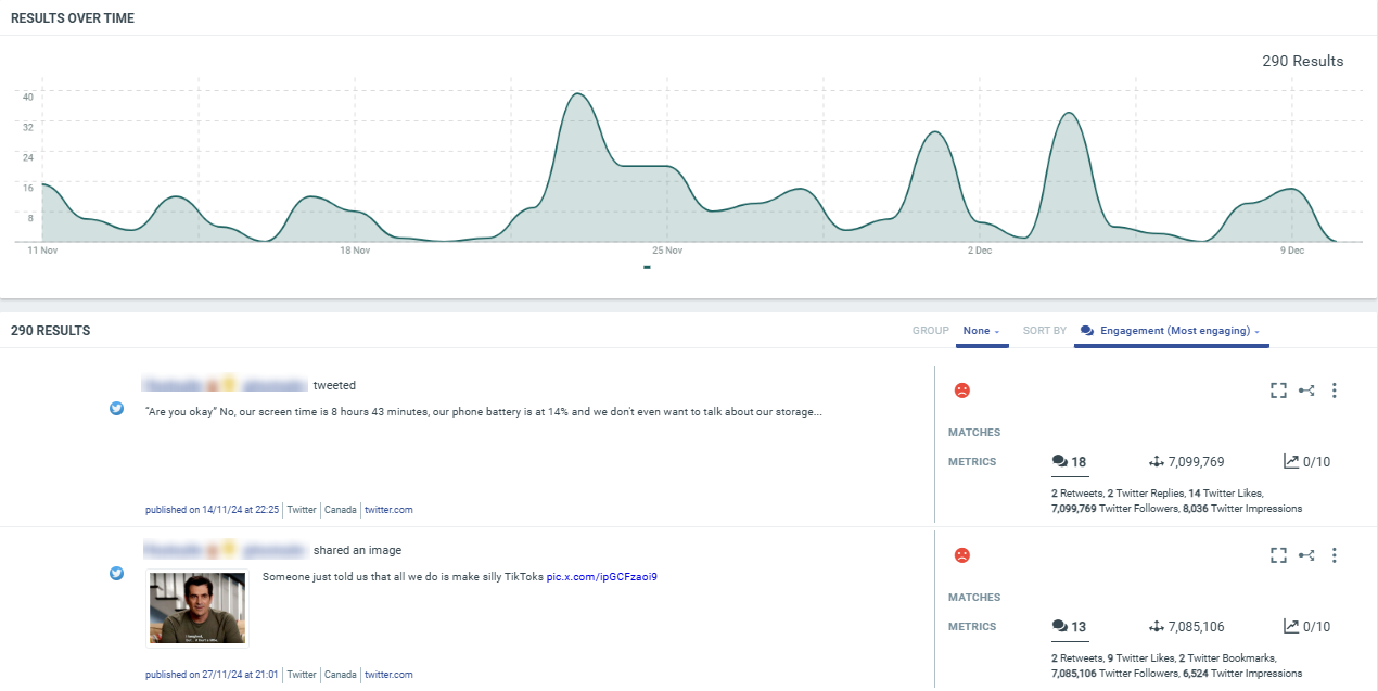 Online Reputation Management Tools