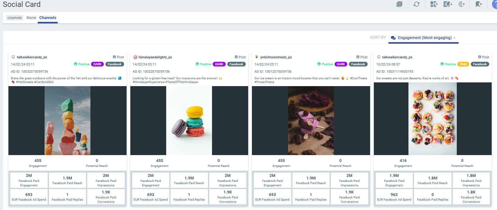 Talkwalkers ROI analytics-1