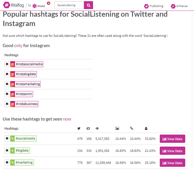 15 Free Hashtag Analytics & Hashtag Tracking Tools - Talkwalker