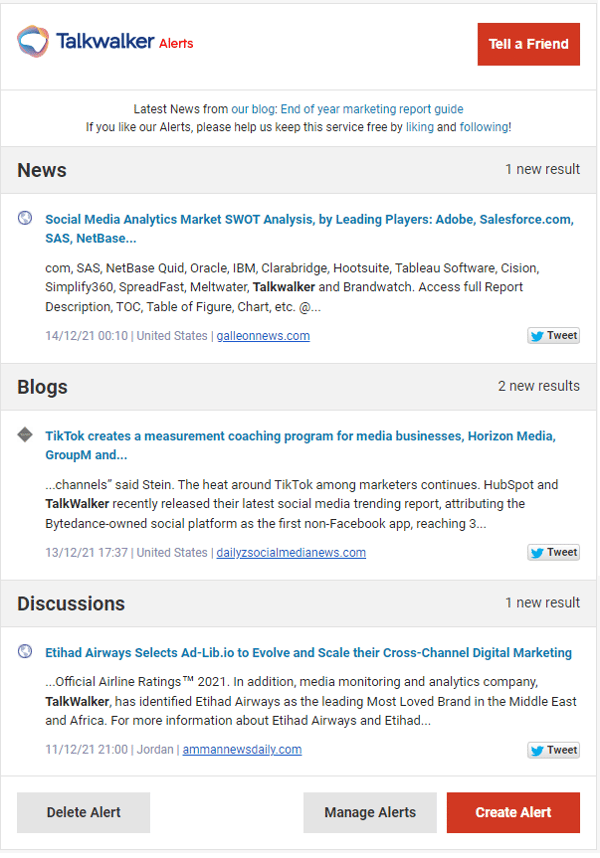 Talkwalker Alerts - Best brand intelligence software